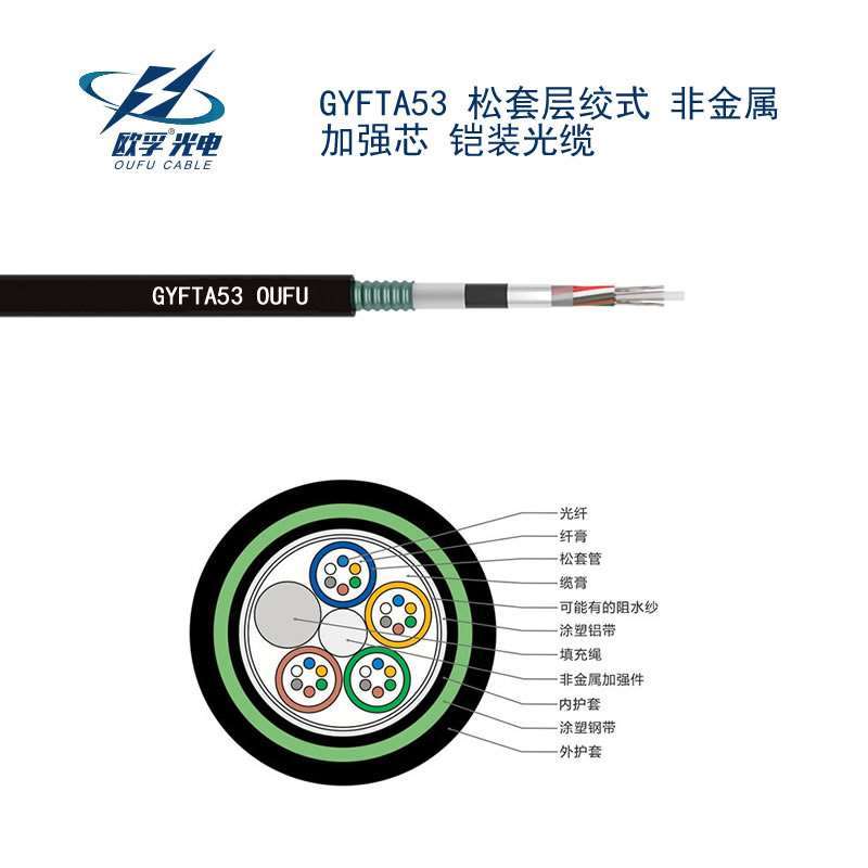 GYFTA5391短视频版在线观看高清