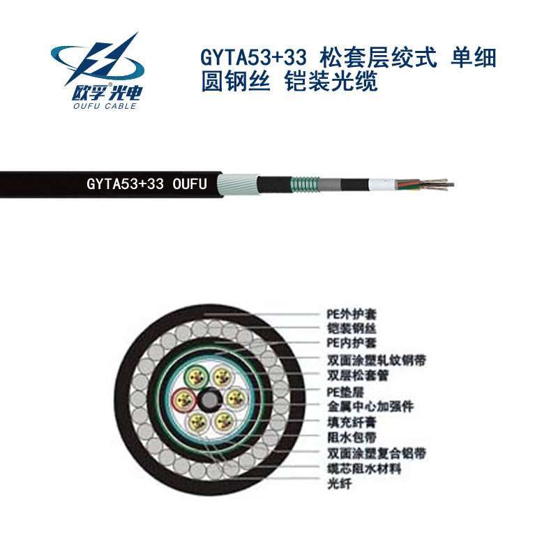 GYTA533391短视频版在线观看高清