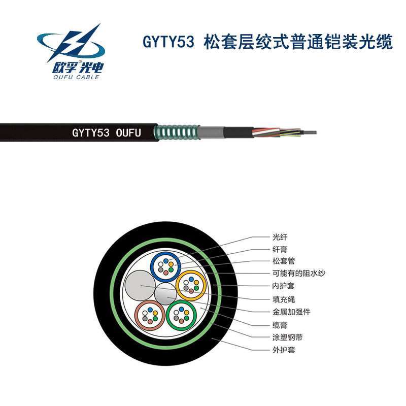 GYTY5391短视频版在线观看高清