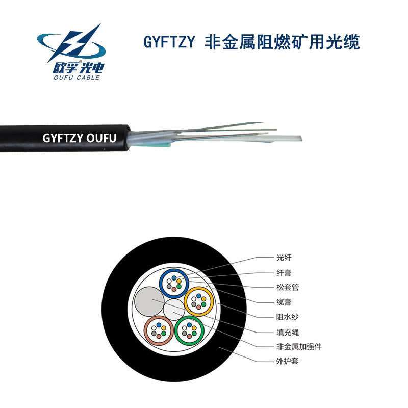 GYFTZY91短视频版在线观看高清