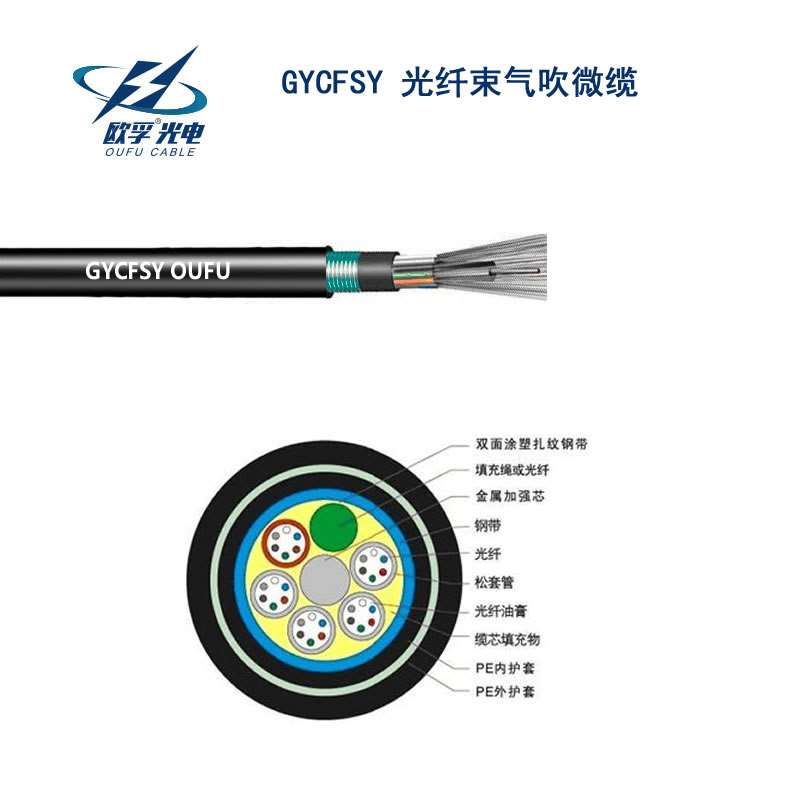 GYCFSY光纖束氣吹微纜