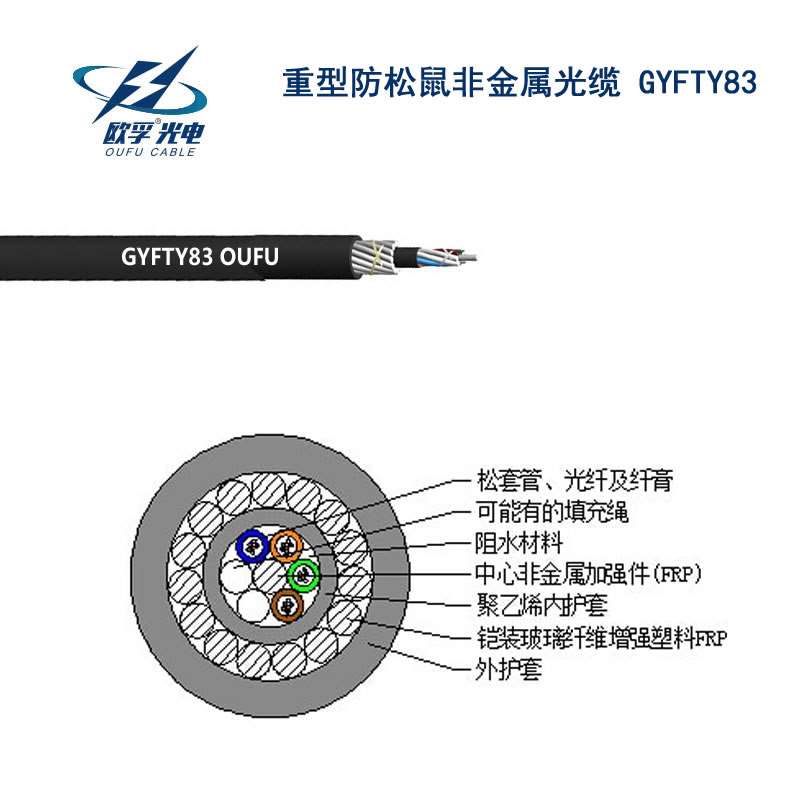 防鼠咬GYFTY8391短视频版在线观看高清