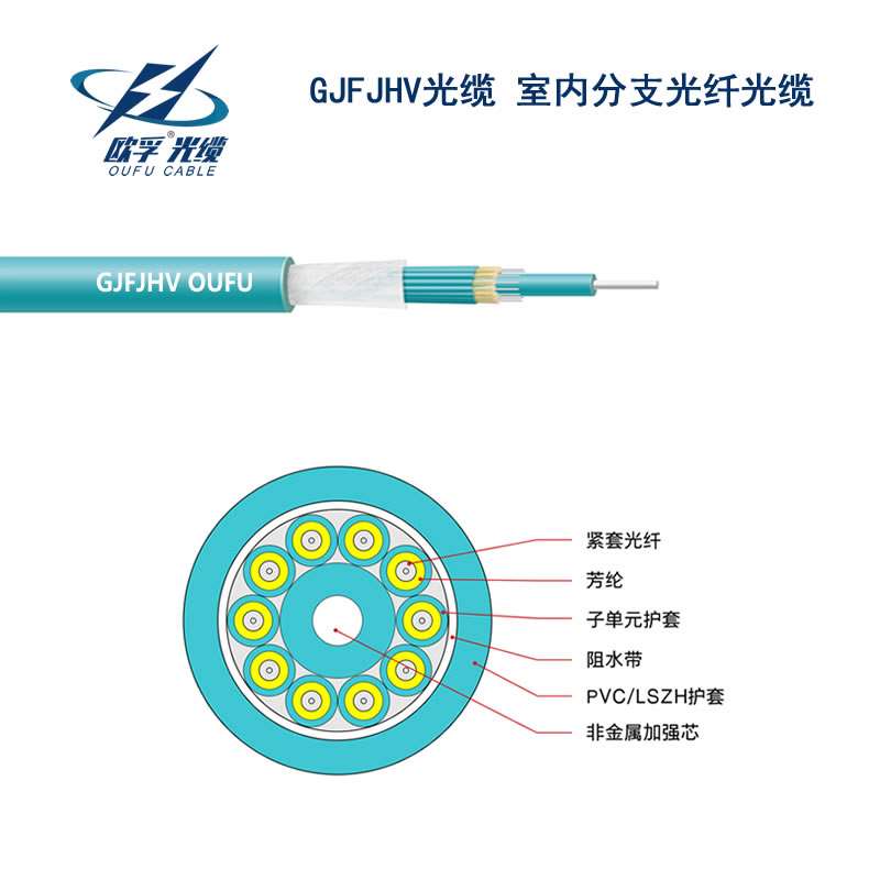 GJFJHV91短视频版在线观看高清